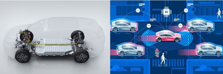 下一个十年,新能源化和智能网联化,将给汽车产业和交通行业带来怎样的改变?又将如何影响人们的出行与生活?