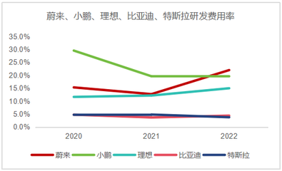 分析2023年中国500强榜单,我们发现民营企业…